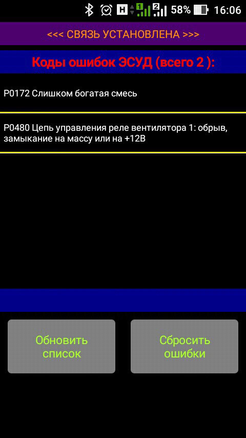 Слишком богатая смесь. — Lada 2114, 1,5 л, 2006 года | своими руками ...