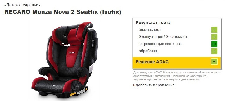 Автокресла тест adac