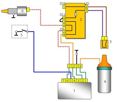Схема электрооборудования ВАЗ-2108