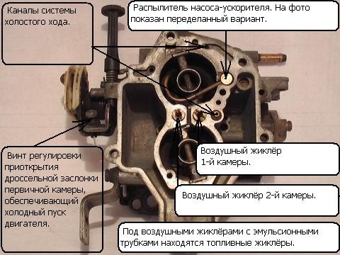 Фото в бортжурнале LADA 21093