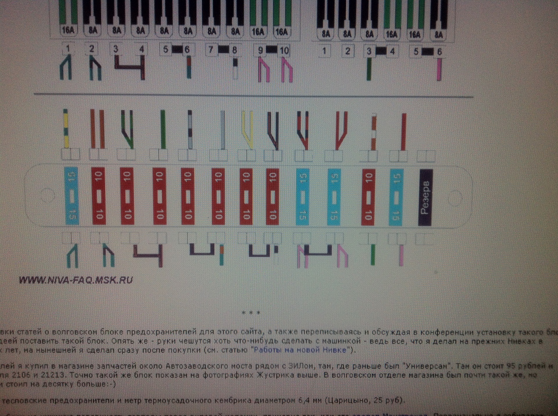 Схема предохранителей ваз нива 21213 карбюратор блока