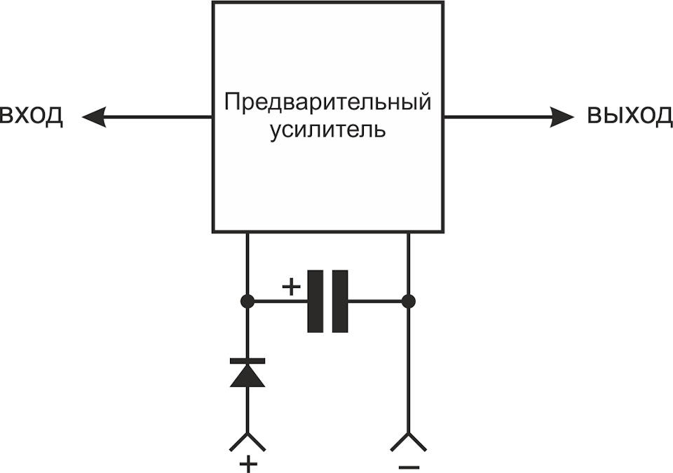 Схема линейного выхода для усилителя