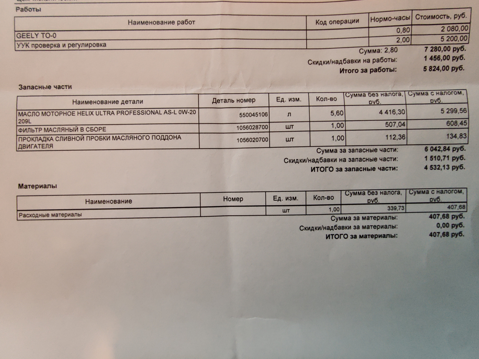 То 0 джили. 1056028700 Geely. Джили Coolray характеристики технические. Характеристики Джили куллрей. Джили кудрей характеристики.