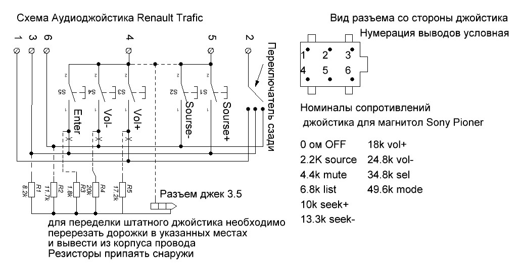 Как подключить подрулевой джойстик к магнитоле на рено симбол