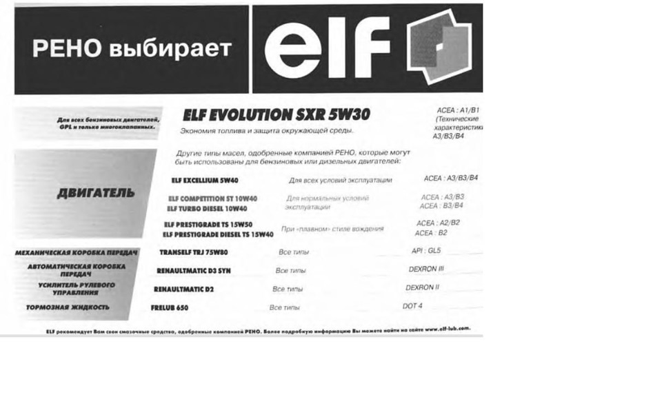 аналоги elf renaultmatic d2 аналоги elf renaultmatic d2