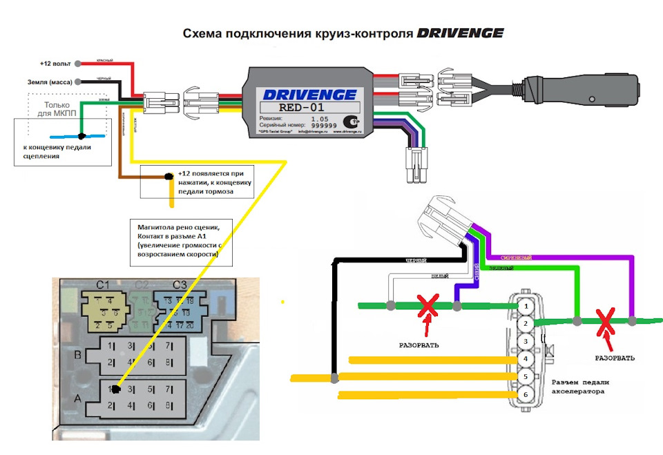 Эур рено сценик 2 схема подключения