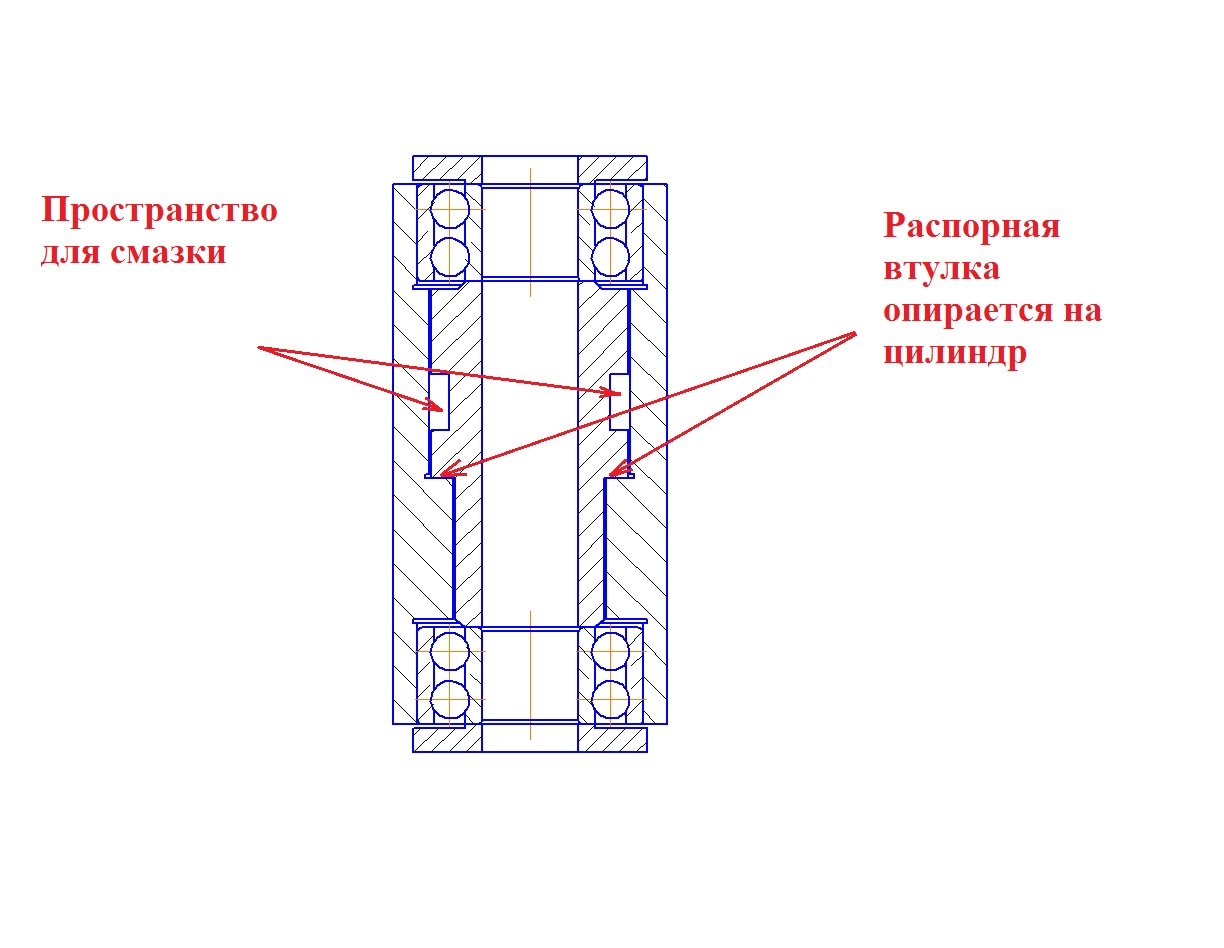 Втулка распорная на чертеже