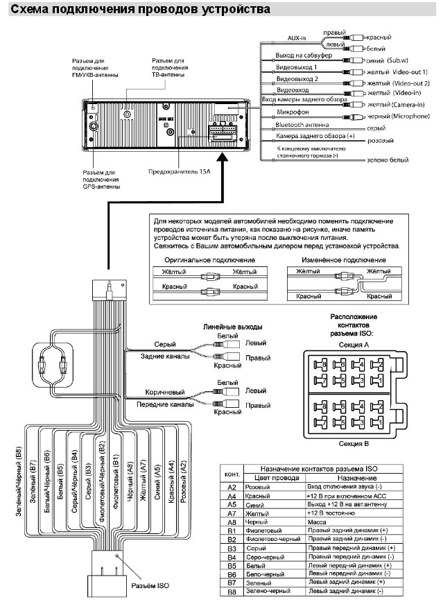 схема prology mdn-1430t