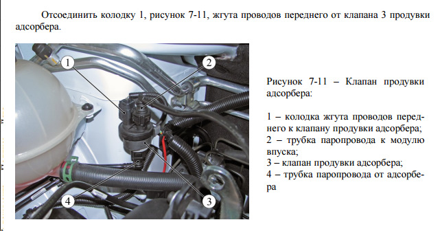 Как снять абсорбер веста