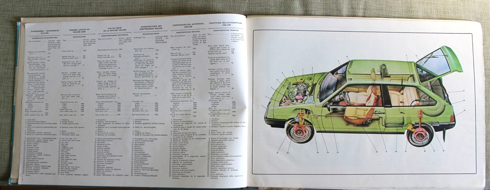 Avtoexport SSSR Moskva Kraftwagen VAZ 2108 — Lada 2108, 1,5 л