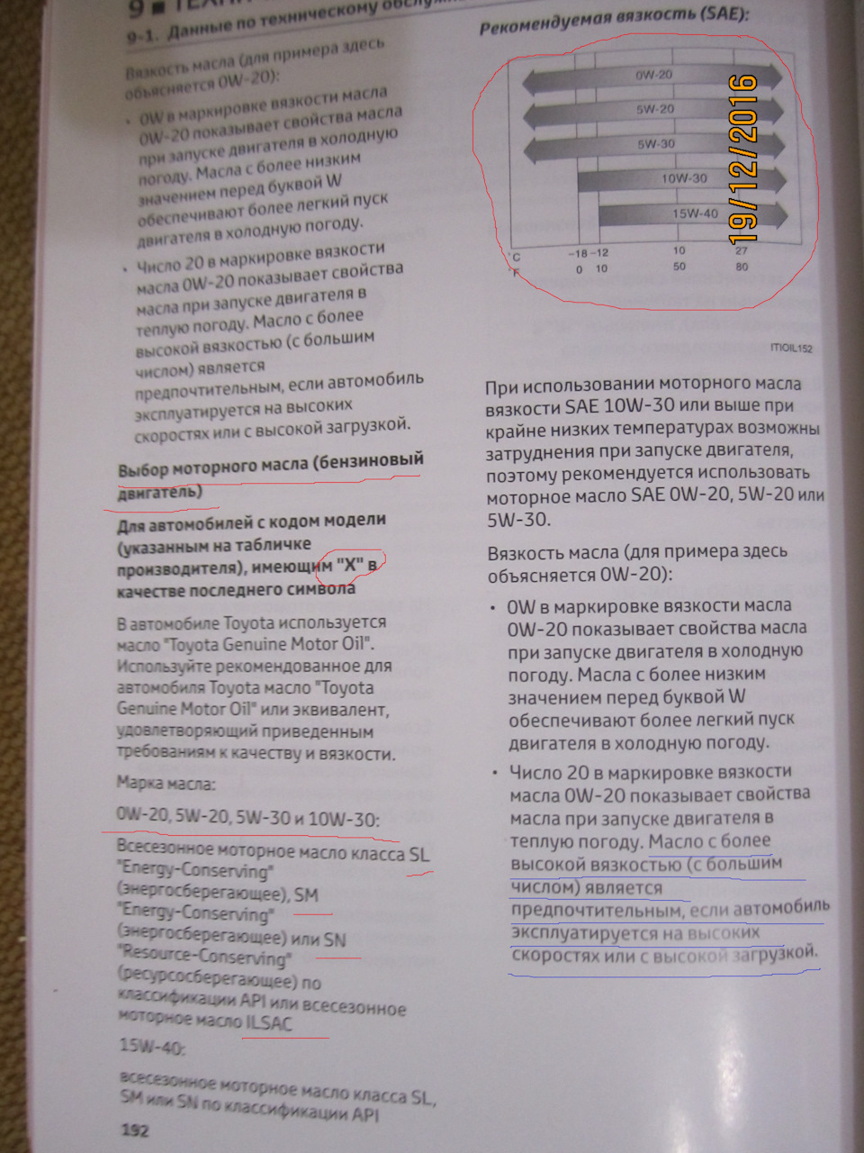 Про Масло, ТО, Т.Д И Т.П — Toyota RAV4 (IV), 2 Л, 2016 Года.