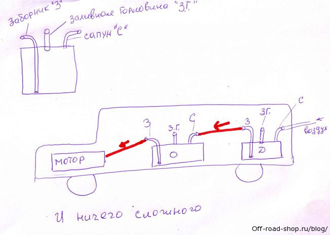 Схема бака газель