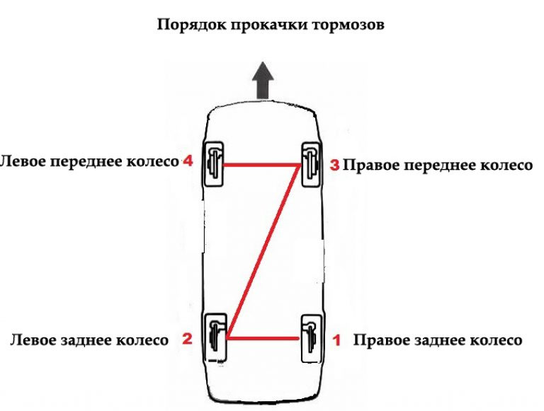 какую тормозную жидкость заливать в хендай ix35. картинка какую тормозную жидкость заливать в хендай ix35. какую тормозную жидкость заливать в хендай ix35 фото. какую тормозную жидкость заливать в хендай ix35 видео. какую тормозную жидкость заливать в хендай ix35 смотреть картинку онлайн. смотреть картинку какую тормозную жидкость заливать в хендай ix35.