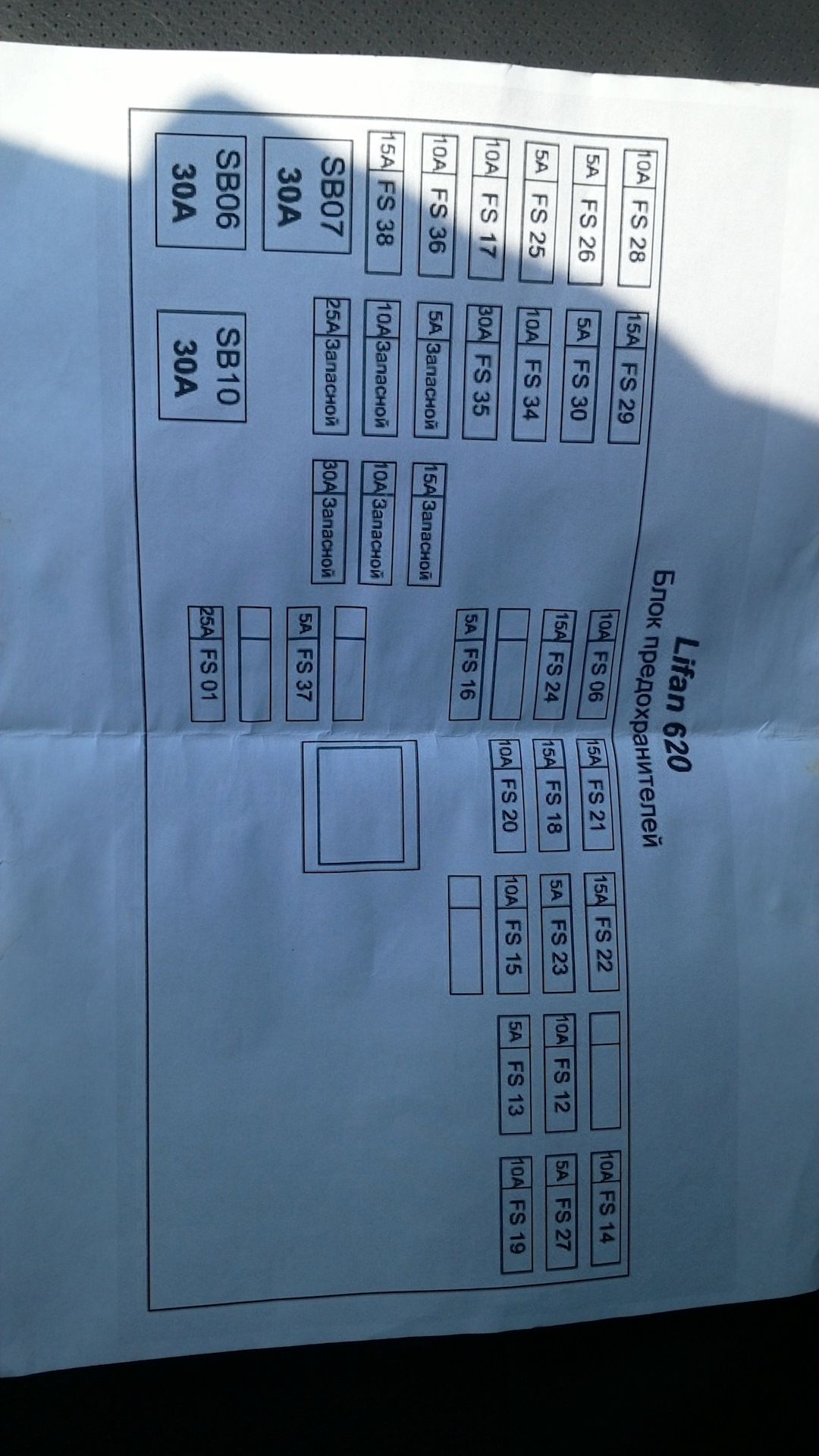 Схема предохранителей лифан солано 2 2017 года