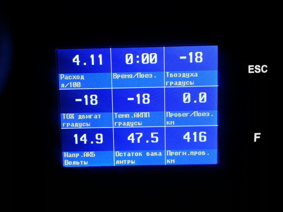 Температура масла в вариаторе. Таблица температуры масла на вариатор 4007. Перегрев вариатора температура таблица. Температура вариатора вывести датчик.