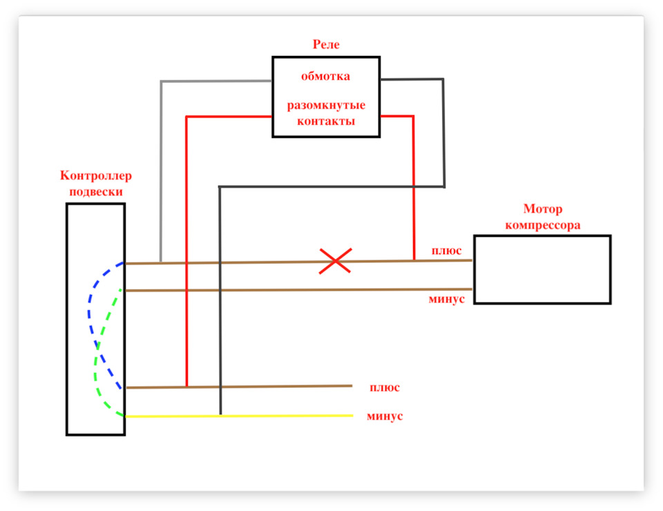 Схема подключения компрессора сплит системы