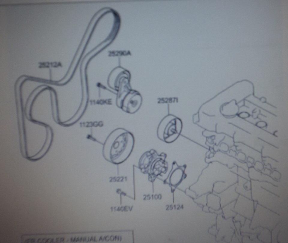 схема ремня привода хендай солярис