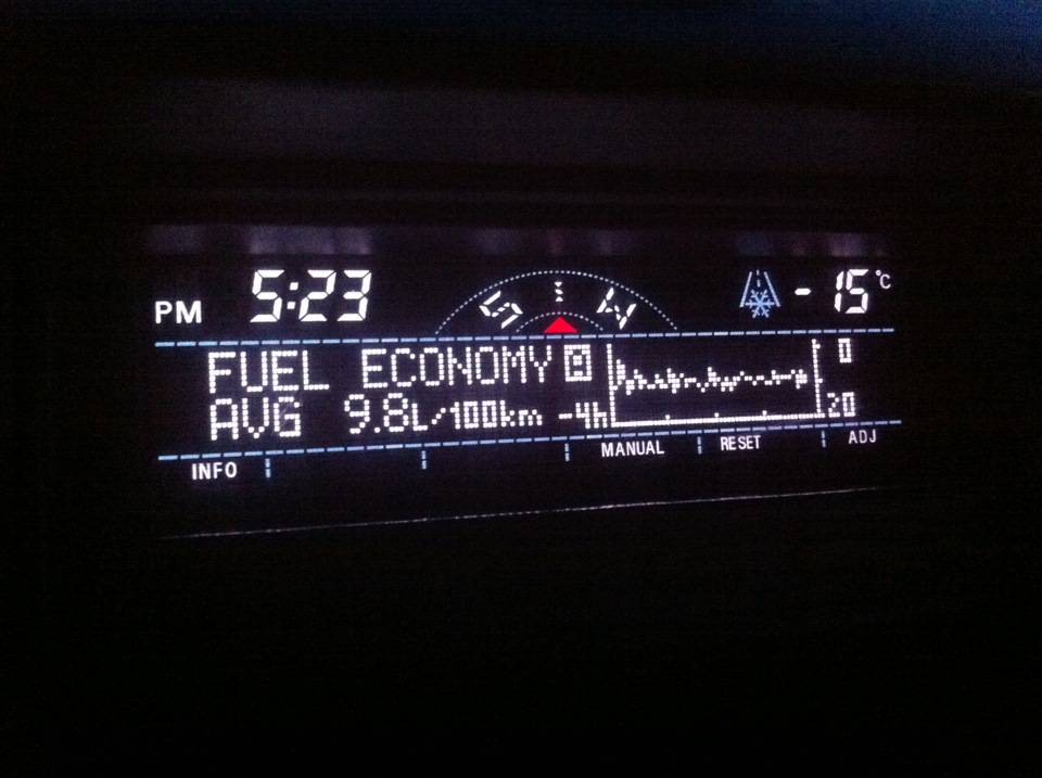 Фото в бортжурнале Mitsubishi Pajero Sport (2G)