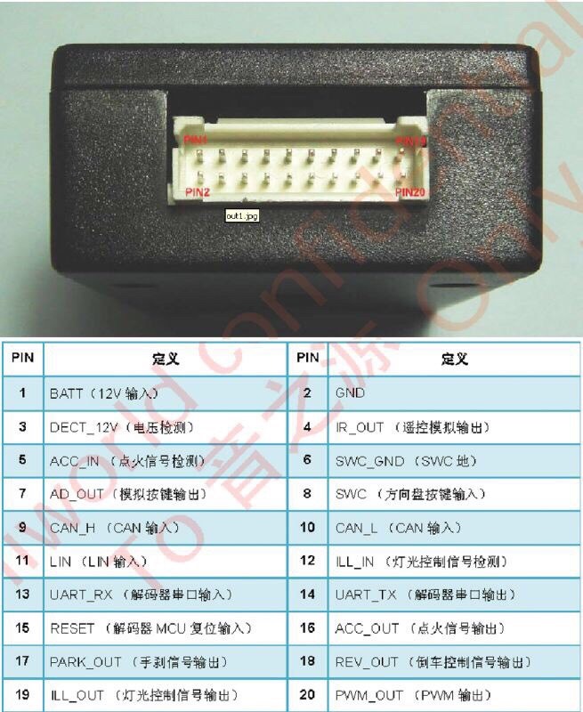 Can bus decoder распиновка