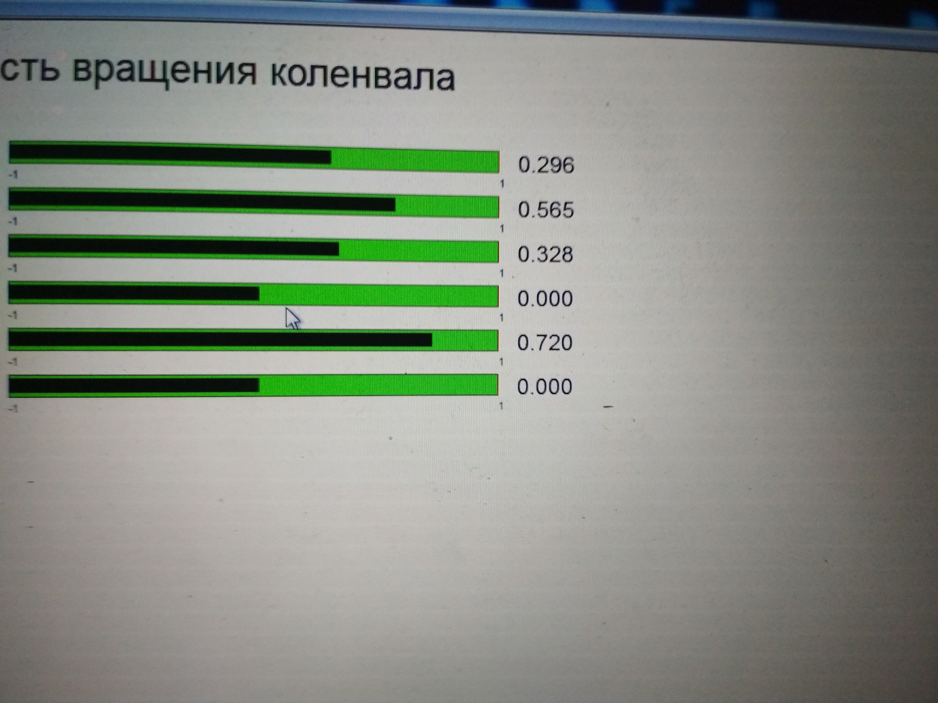 Пропуски зажигания в 6 цилиндре