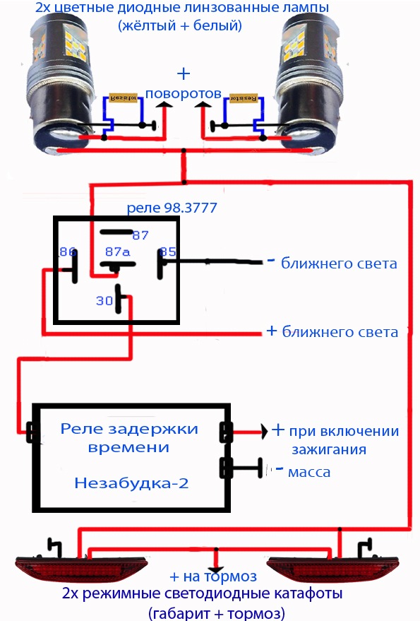 Киа рио дхо схема