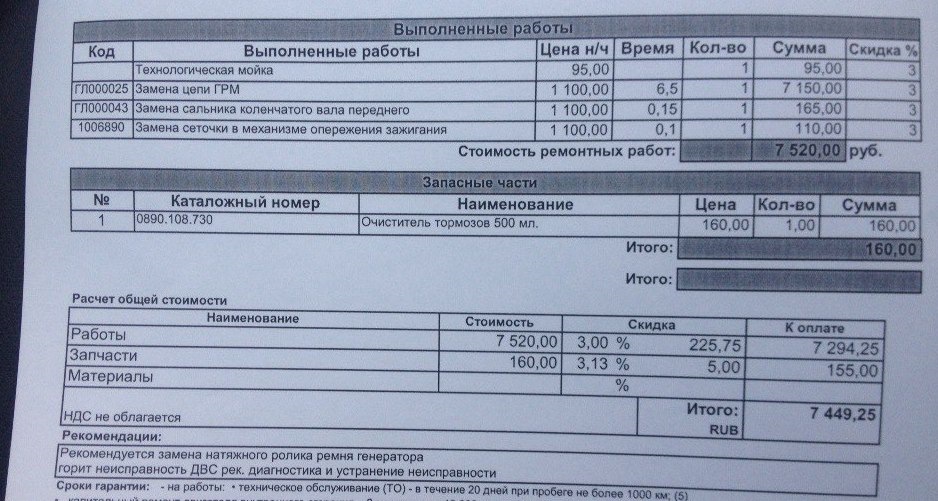 Стоимость услуг по замене — Volkswagen Tiguan (1G)