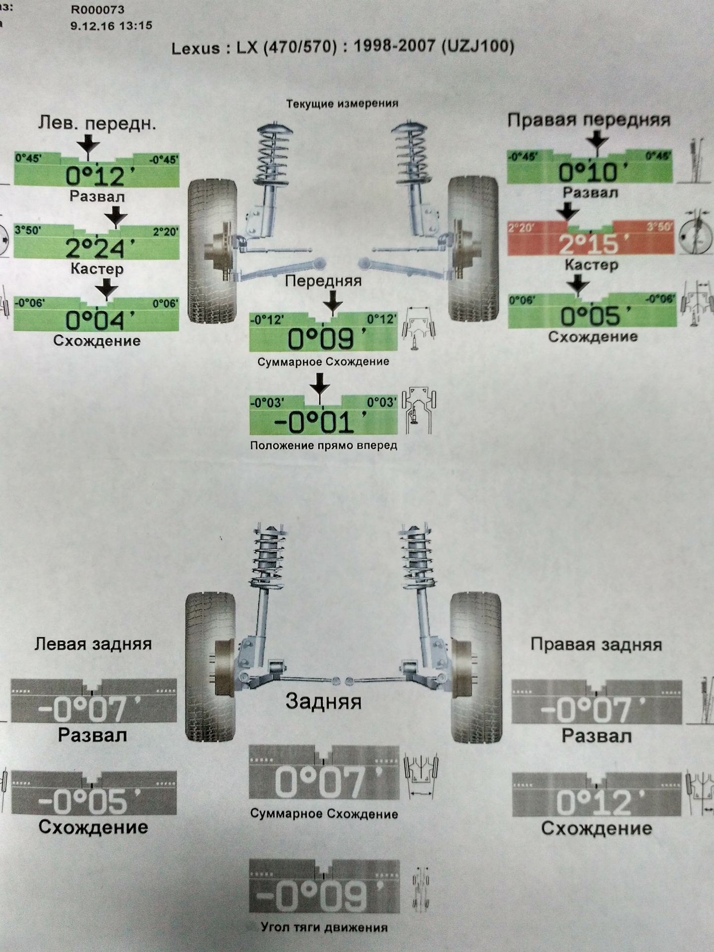После развала машину тянет. Лексус GS 300 сход развал. Параметры развала схождения Lexus is 200. Углы развала Лексус ЛХ 470. Задний рычаг сход развала на Лексус ГС 300.