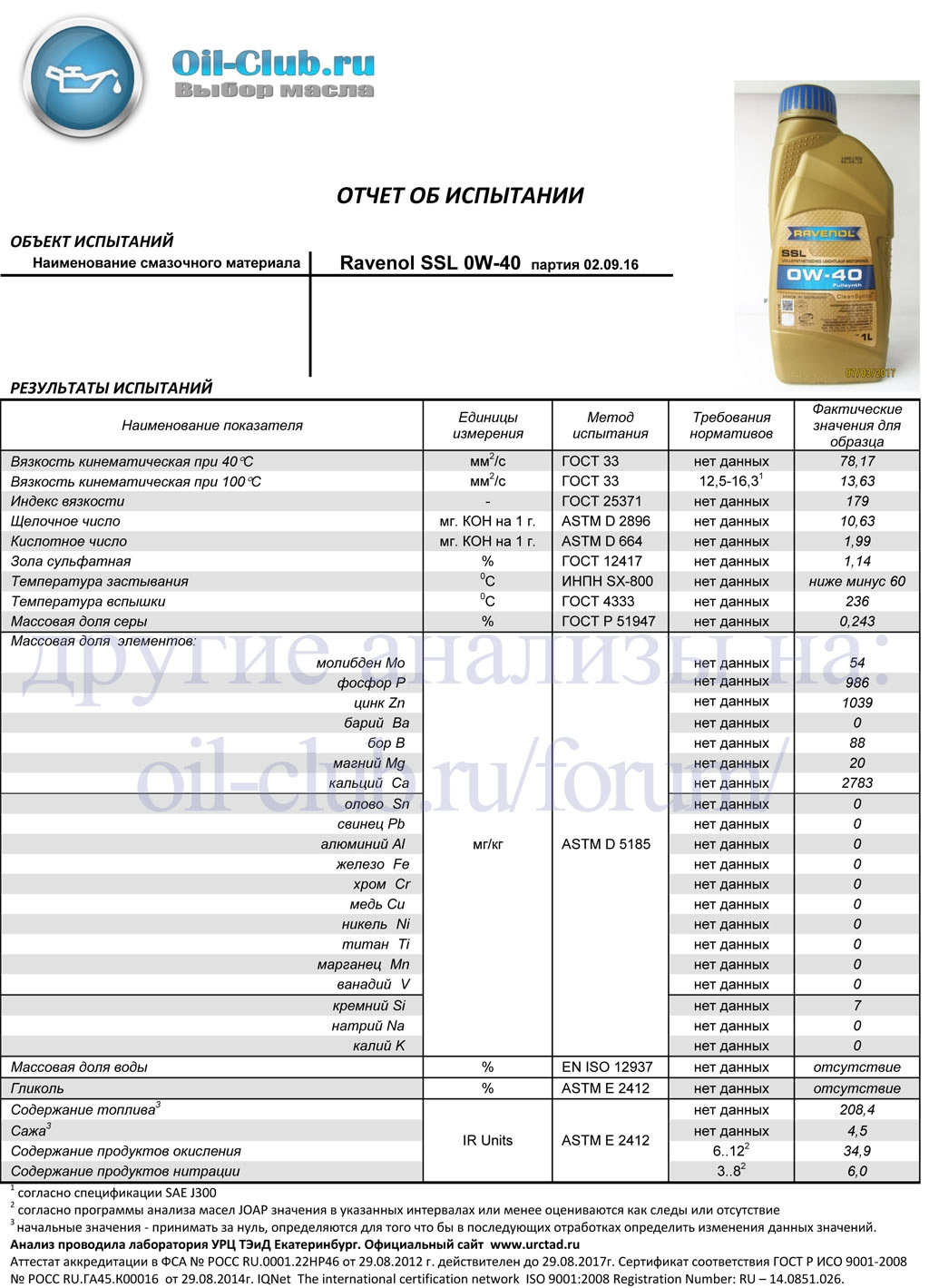 Масло клуб. Равенол 5w20 лабораторный анализ. Лабораторный анализ масла Ravenol HDS 5w30. Моторное масло 5w20 лабораторный анализ. Моторное масло ПАО 0w20.