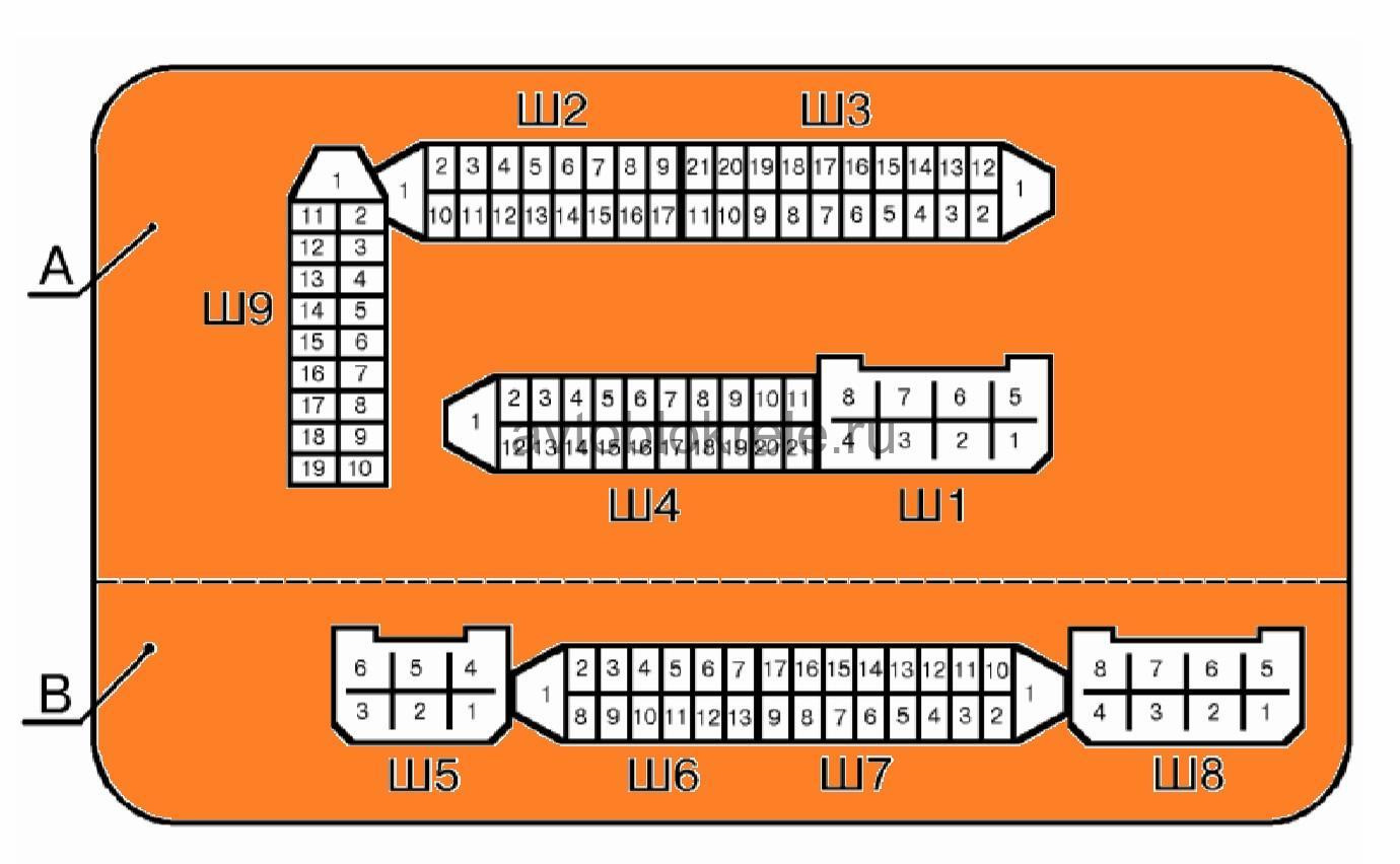 Распиновка блока ваз 2115 поставил туманки - полное описание установки, оптика хела блек по русски и бампе