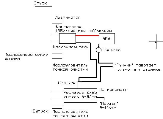 Компрессор мтз схема