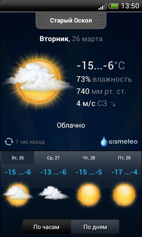 Погода в пятигорске на сегодня по часам. Прогноз погоды в Горно-Алтайске на неделю. Гисметео Тобольск на 3. Прогноз погоды Горно-Алтайск на 10. Погода на завтра в Горно-Алтайске на неделю на 10.