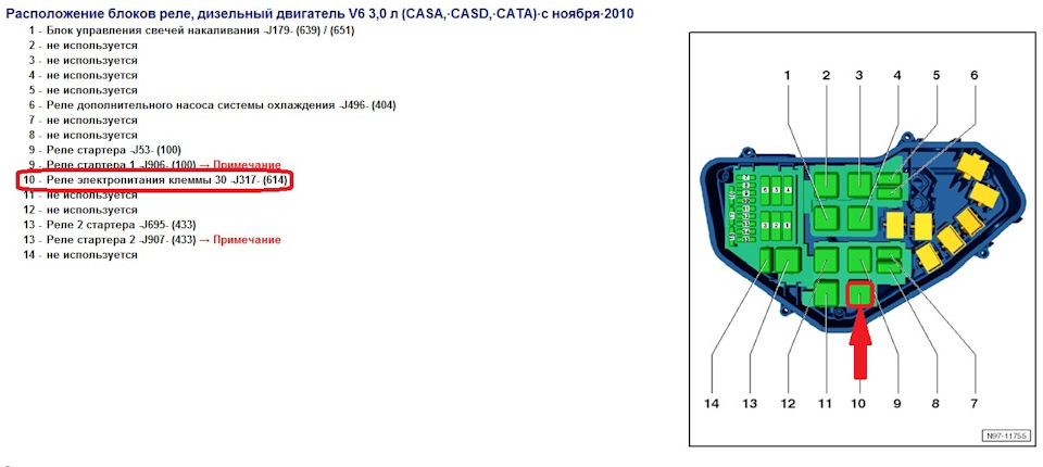 Фото в бортжурнале Volkswagen Touareg (1G)