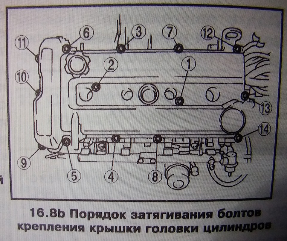 Клапанная крышка 2114 схема