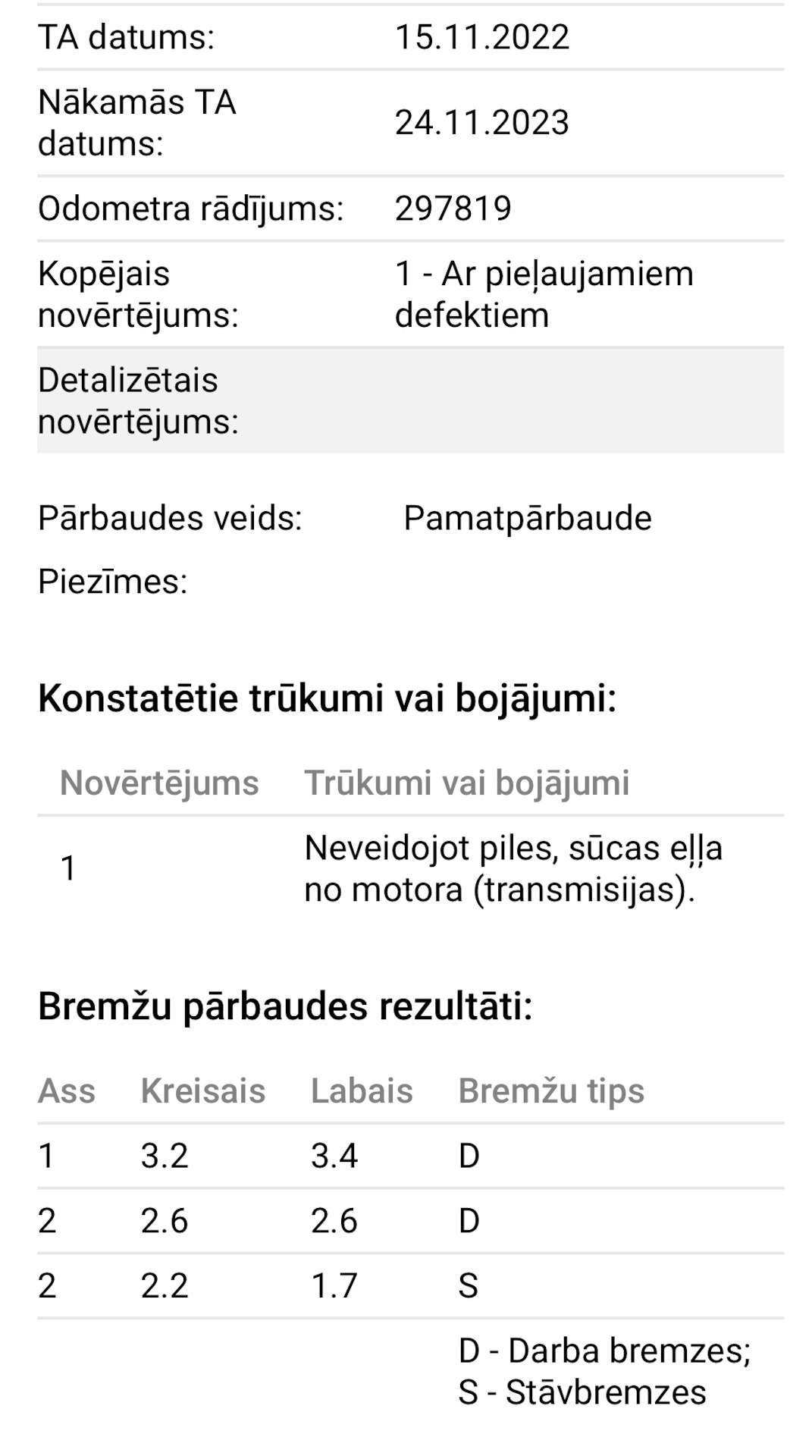 Техосмотр 2022 пройден! — BMW X3 (E83), 3 л, 2007 года | техосмотр | DRIVE2