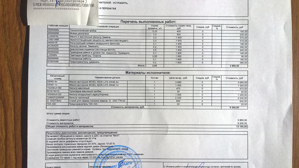 Периодичность то субару легаси