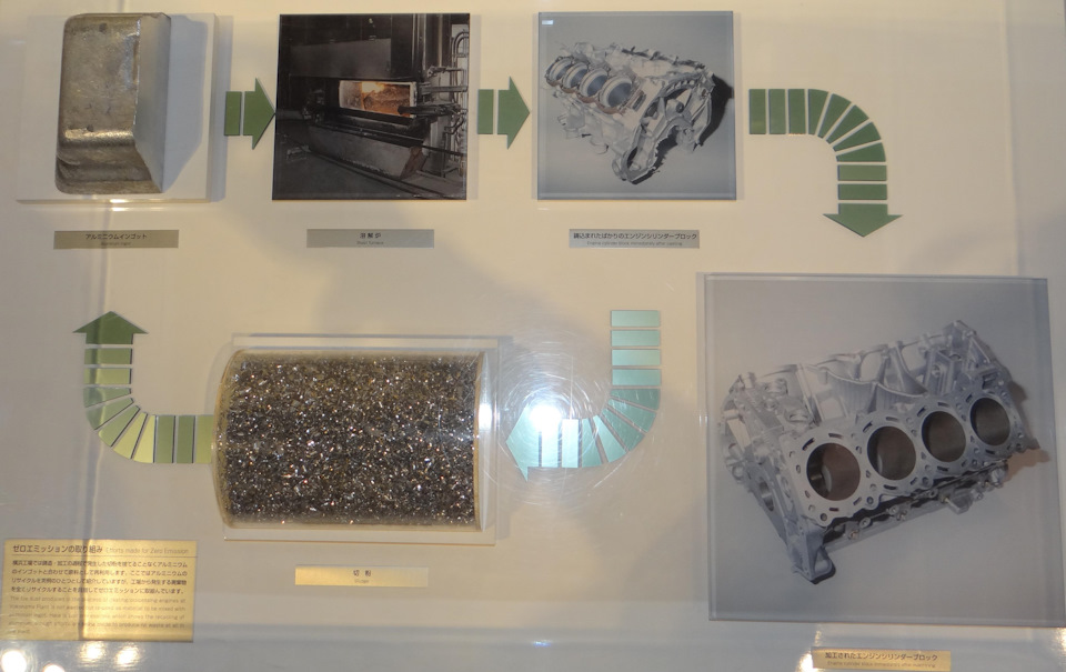 Фото в бортжурнале Nissan Patrol GR II (Y61)