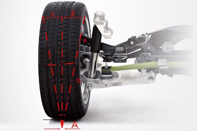 Как и зачем регулировать «сход-развал» — DRIVE2