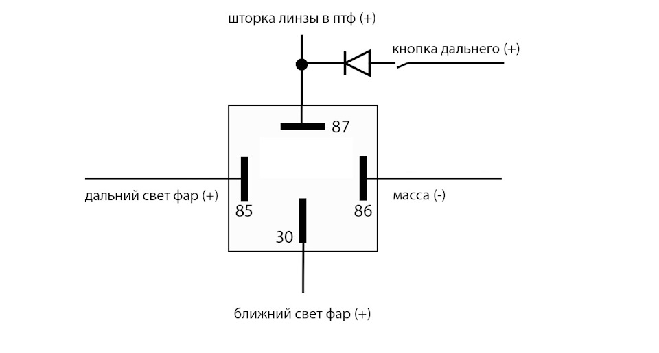 Как подключить шторку линзы. Схема соединение линзы. Обозначение кнопки ПТФ. Подключение линзы со шторкой к h4. Схема подключения линзы со шторкой на h4 через 4х контактное реле.