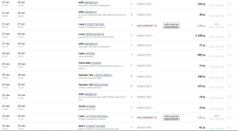 LRCHUAC94150 Радиатор охлаждения для автомобилей Accent (99-) MT ...