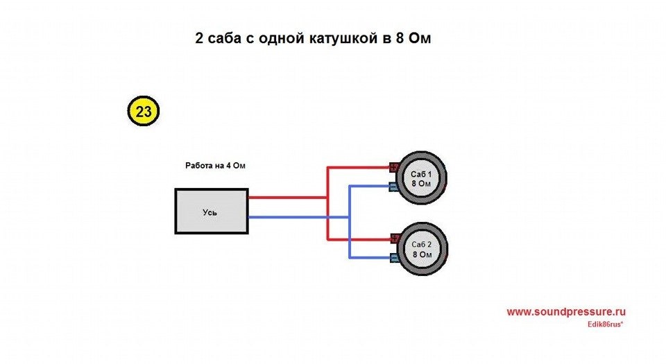 0 4 ом. Схема подключения динамиков с катушкой 4 Ома. Схема подключения сабвуфера 1 катушка 4 ом. Схема подключения сабвуфера с 2 катушками в 2 Ома. Схема подключения сабвуфера с катушками 2 + 2 4 Ома.