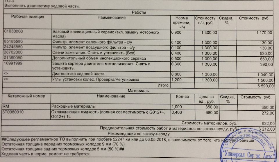 Диагностика ходовой шкода рапид