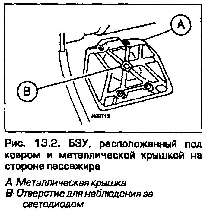 Ошибка 61 1 хонда