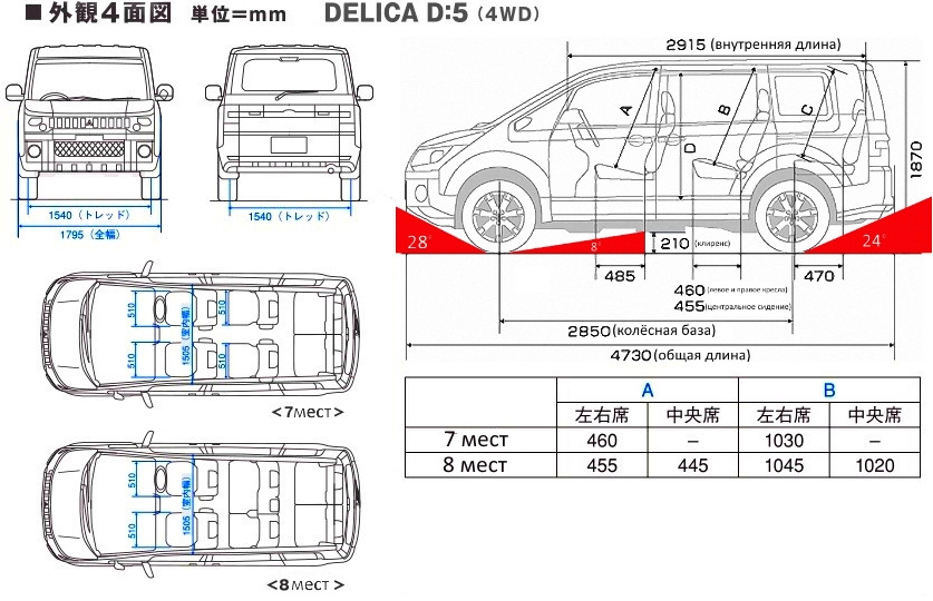 Delica схемы