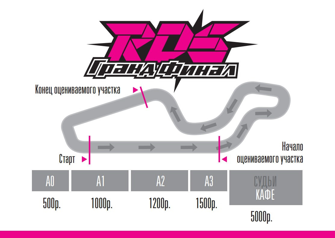 Drift Stage трасса