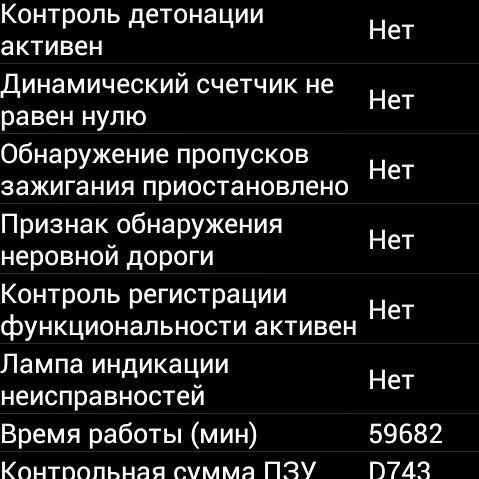 Контроль детонации активен нет приора