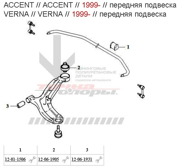 Граната и полиуретановые сайлентблоки. — Hyundai Accent (2G), 1,5 л ...