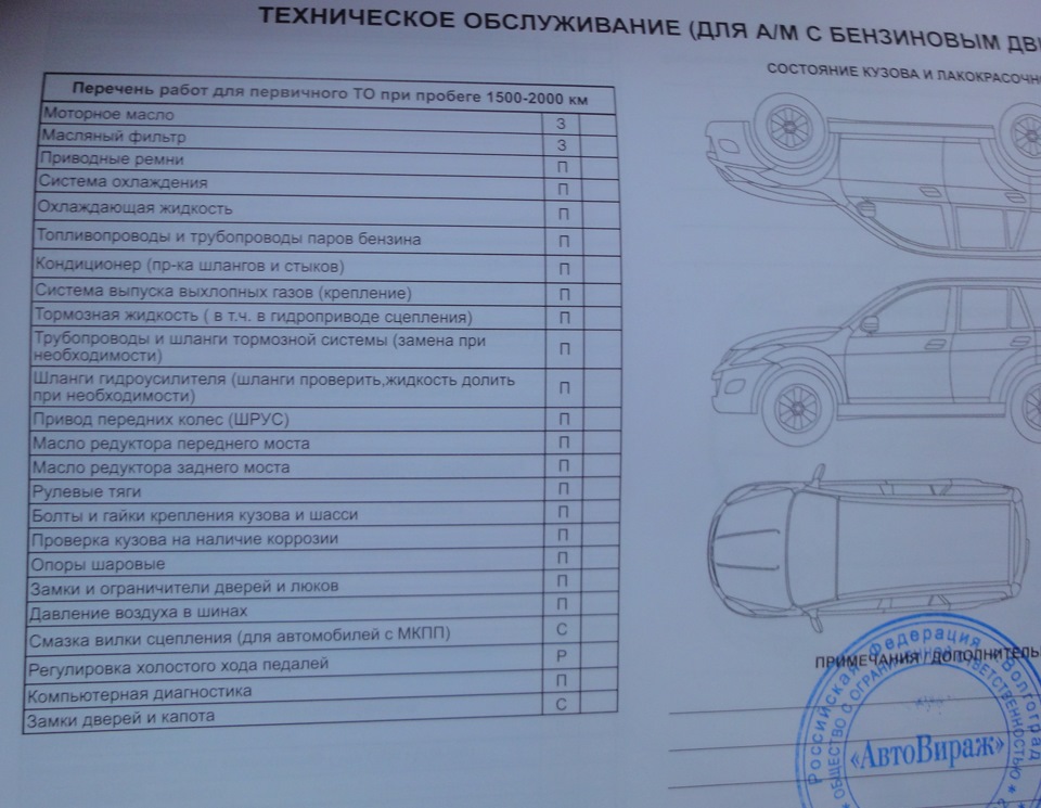 Регламент то хавал н5