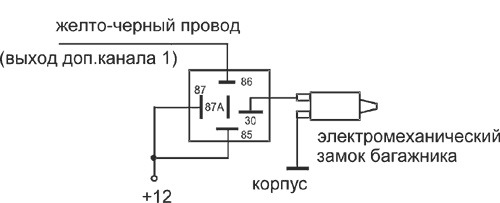 открывание двери через кнопку. Смотреть фото открывание двери через кнопку. Смотреть картинку открывание двери через кнопку. Картинка про открывание двери через кнопку. Фото открывание двери через кнопку