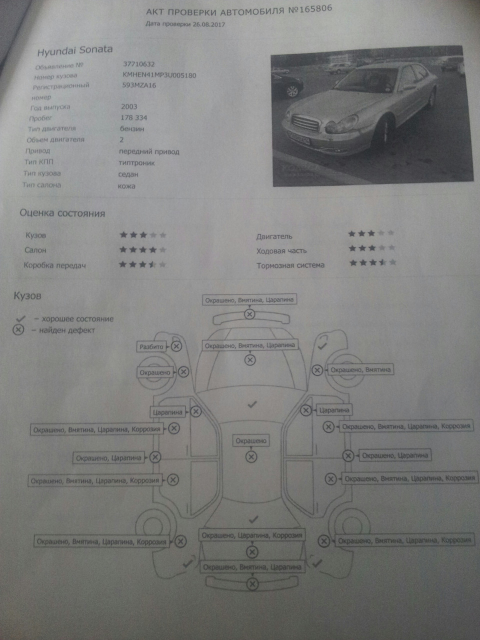 диагностика всего авто — Hyundai Sonata IV (EF), 2 л, 2003 года | визит на  сервис | DRIVE2