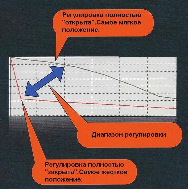 Часы ast с датчиком в машину. Смотреть фото Часы ast с датчиком в машину. Смотреть картинку Часы ast с датчиком в машину. Картинка про Часы ast с датчиком в машину. Фото Часы ast с датчиком в машину